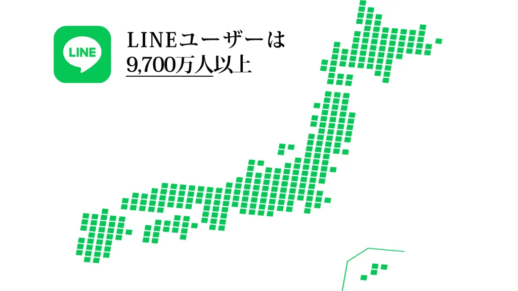 LINEユーザーは9700万人以上